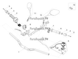 Handlebar - Controls