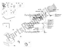 impianto elettrico centrale