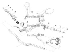 Handlebar - Controls