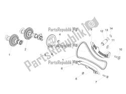 Front cylinder timing system