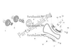 Front cylinder timing system