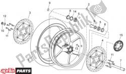 roue avant