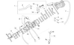 commandes lh