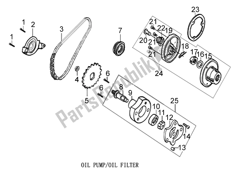 All parts for the Oil Pump/oil Filter of the Aprilia ETX 150 2014