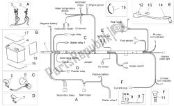 sistema eléctrico ii