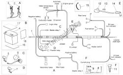 système électrique ii