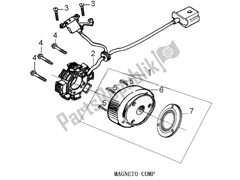 All parts for the Magneto Comp of the Aprilia ETX 150 2014