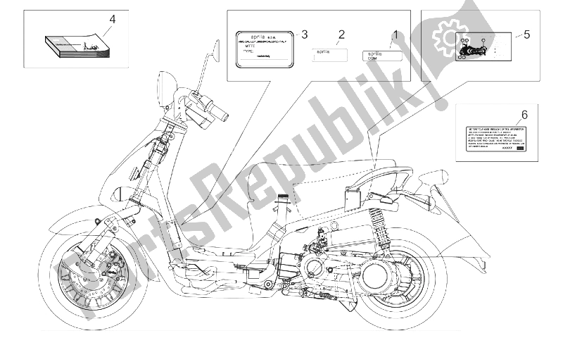 Alle Teile für das Plattenset Und Handbuch des Aprilia Mojito Custom 50 2T ENG Aprilia 1999