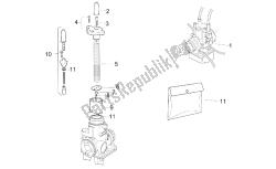 Carburettor I