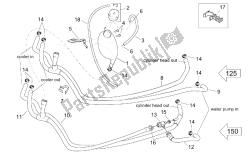 Expansion tank - Pipes