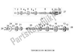 GEARSHIFT MECHANISM