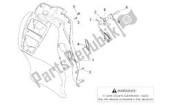 corpo anteriore v - schermo interno