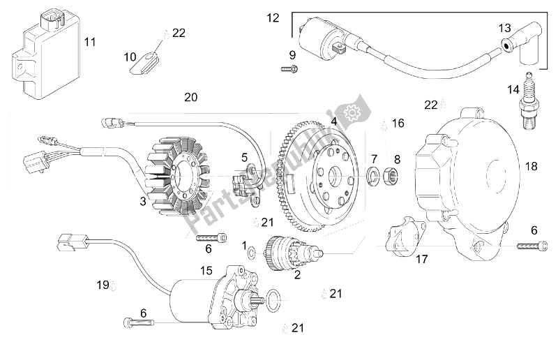 Todas las partes para Unidad De Encendido de Aprilia Classic 125 1995