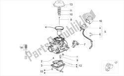 carburateur ii