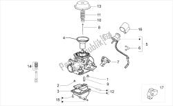 carburatore ii