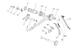 Front cylinder timing system