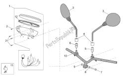 Handlebar - Dashboard