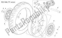 roue avant rsv mille version 