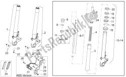 forcella anteriore