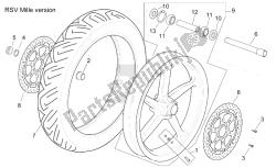 rueda delantera rsv mille versión