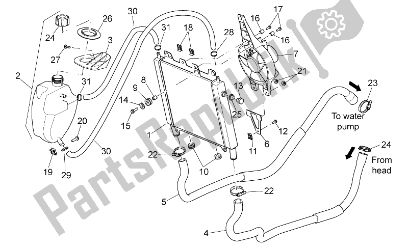 Alle Teile für das Wasserkühler des Aprilia Scarabeo 400 492 500 Light 2006