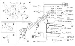 elektrisches System i