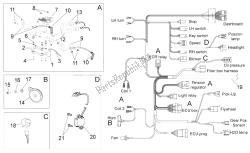 sistema eléctrico i