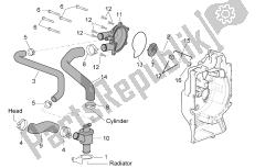 waterpomp (externe thermostaat)