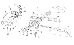 commandes lh