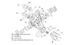 Front cylinder timing system