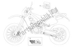 calcomanía y manuales del operador