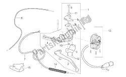 commandes lh