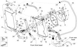 Cooling system