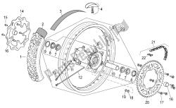 roue arrière i