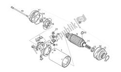 motor de arranque