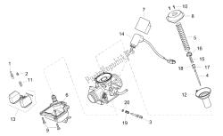 carburateur ii