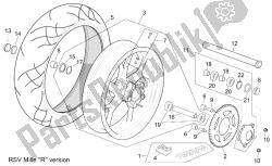 roue arrière rsv mille version 