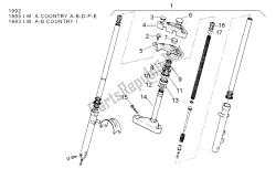 Front fork 92-93 - Stem