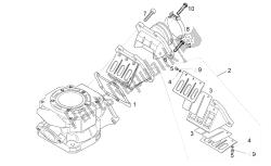 flange de carburador