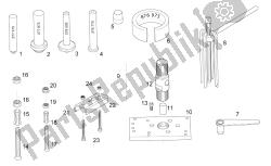 réparation d'outils i