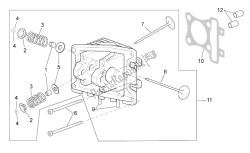 Cylinder head - valves