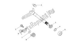 Gear box selector I