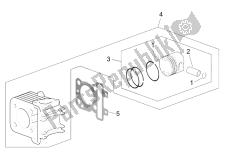 Cylinder - Piston