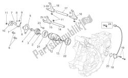 Gear box selector II