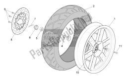 roue arrière