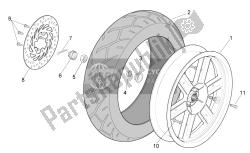 ruota posteriore