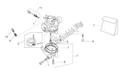 carburatore iv