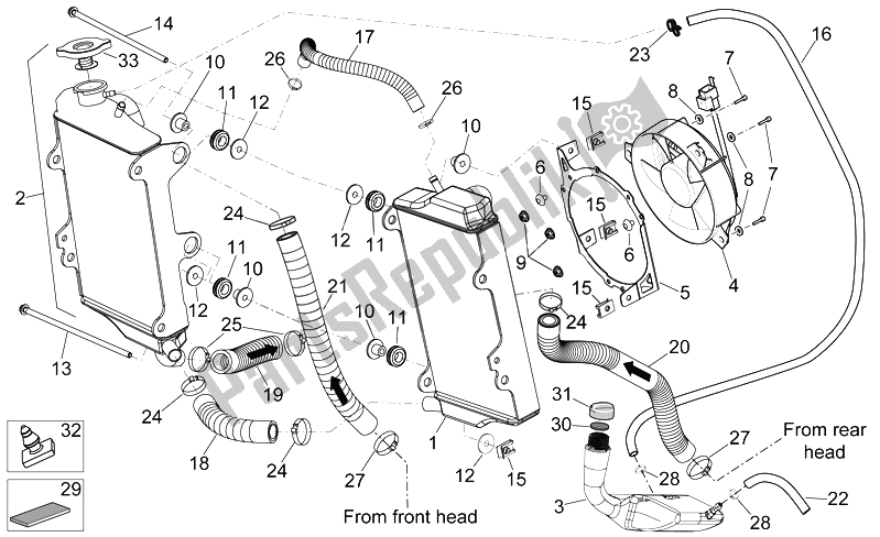 Todas as partes de Sistema De Refrigeração do Aprilia RXV SXV 450 550 2008