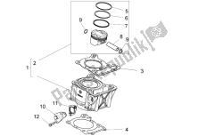 Cylinder - Piston