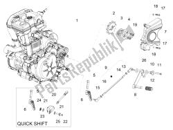 levier partiel pour compléter le moteur